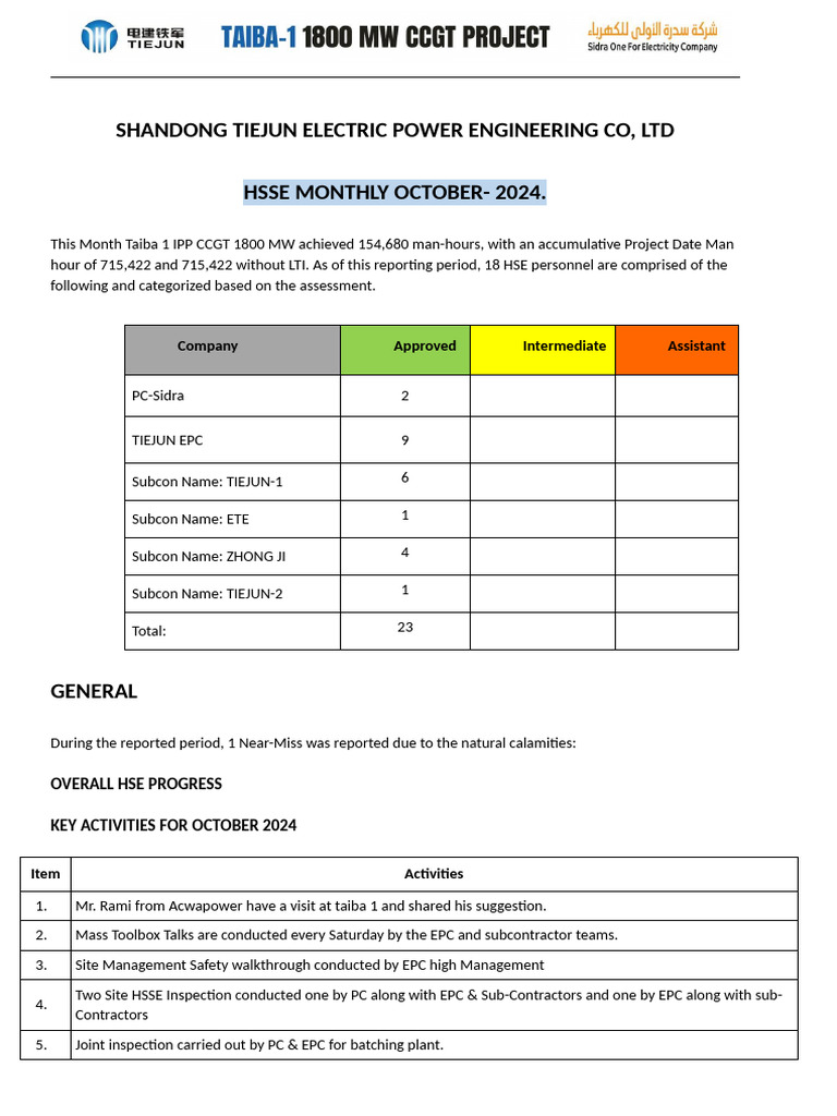 Taiba 1 Project HSSE Report - October 2024 | PDF | Working Conditions ...