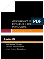 Diagrama flujo procesos