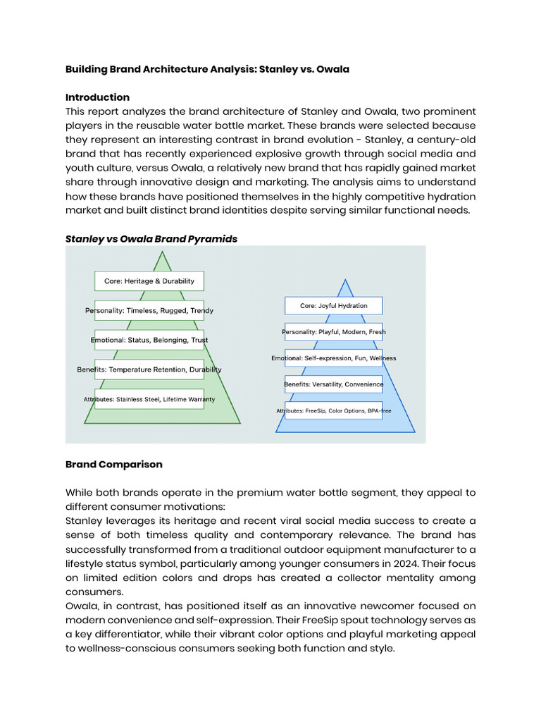 Building Brand Architecture Analysis | PDF | Brand | Marketing
