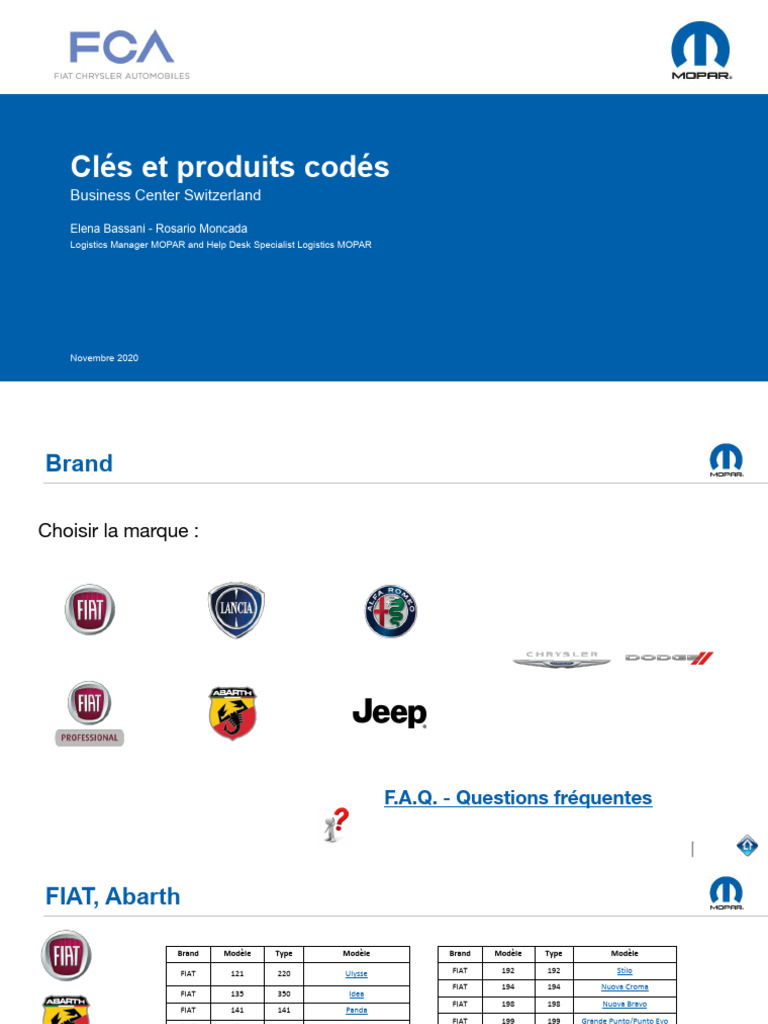 Clés et Codes pour Véhicules FIAT | PDF | Chrysler | Esquive