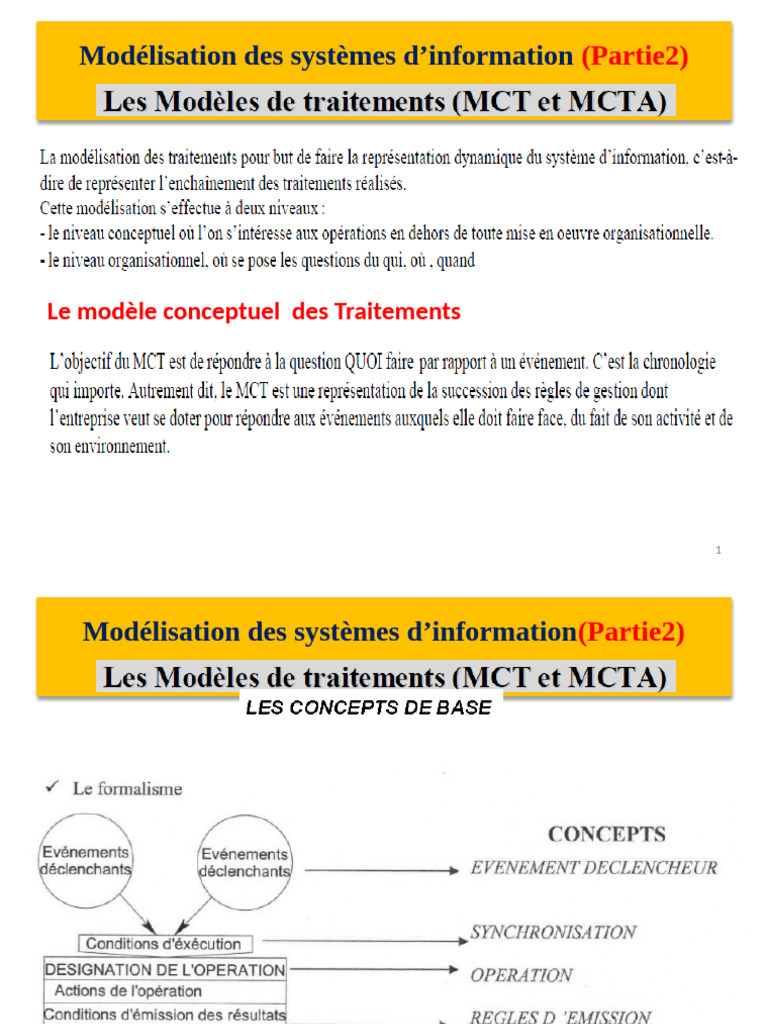Modèle conceptuel des traitements SI | PDF