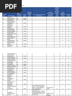 Key RVS Codes for Surgical Procedures | PDF | Abdomen | Gastroenterology