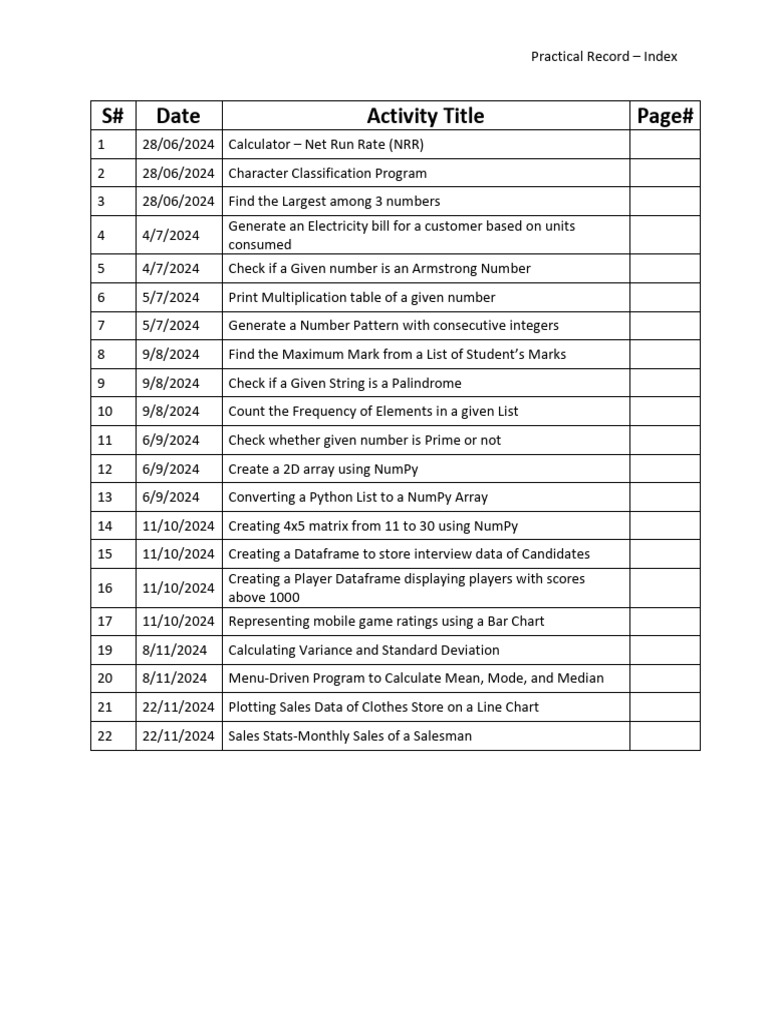 Practical Record Index Page - X | PDF