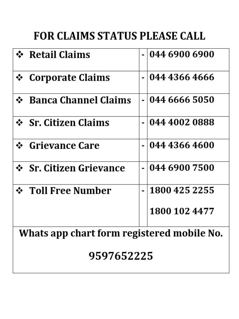 Claims and Grievance Contact Numbers | PDF