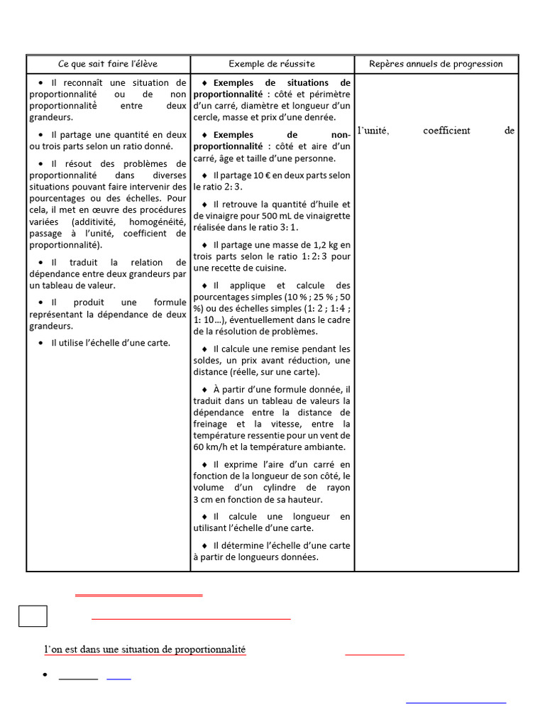 Comprendre la Proportionnalité en Mathématiques | PDF | Pourcentage