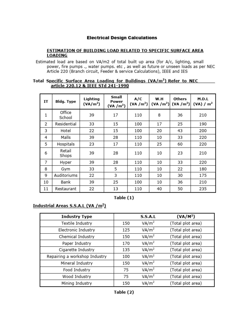 Electrical Load Estimation Guide | PDF | Electricity | Power (Physics)