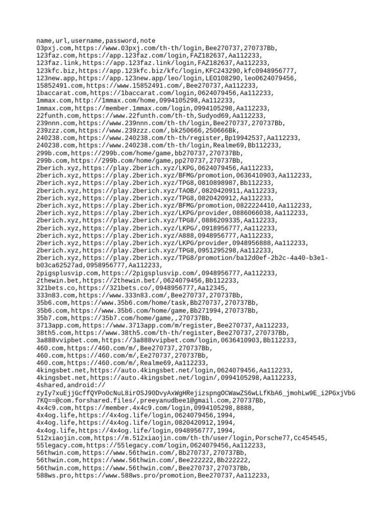 E45442f7 google passwords csv pdf