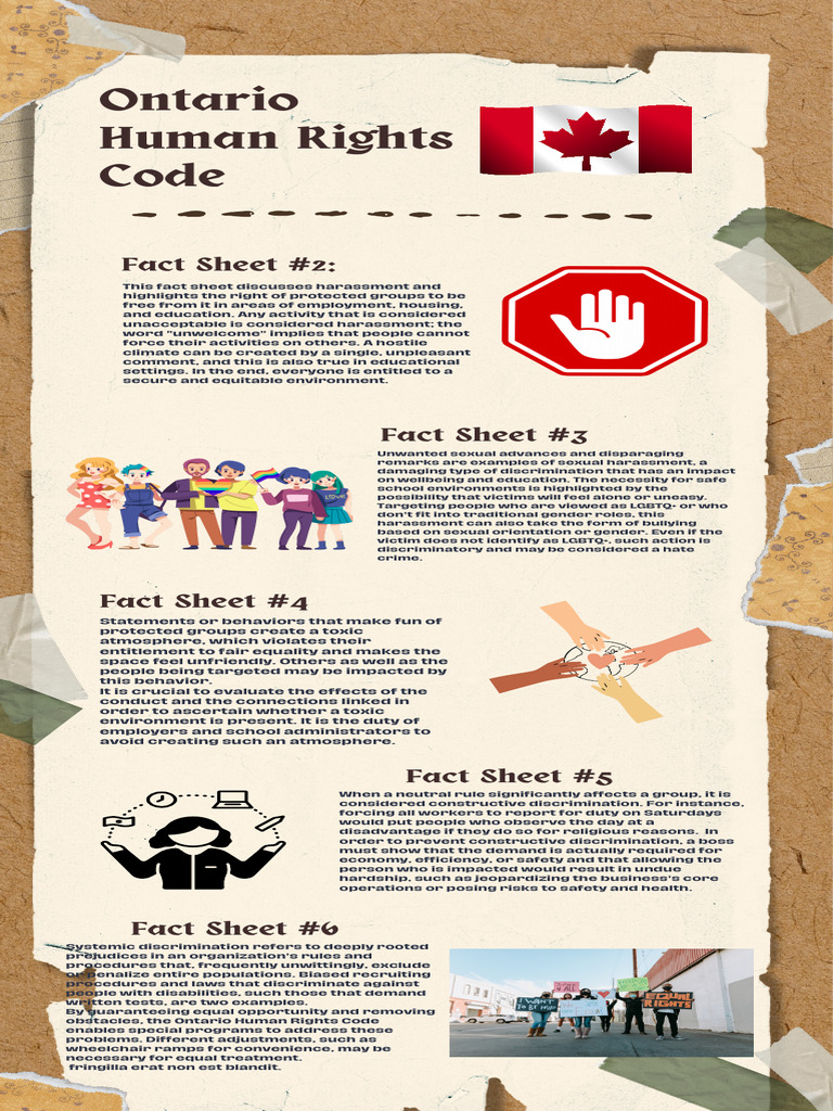 Ontario Human Rights Code Infographic | PDF | Sexual Harassment ...