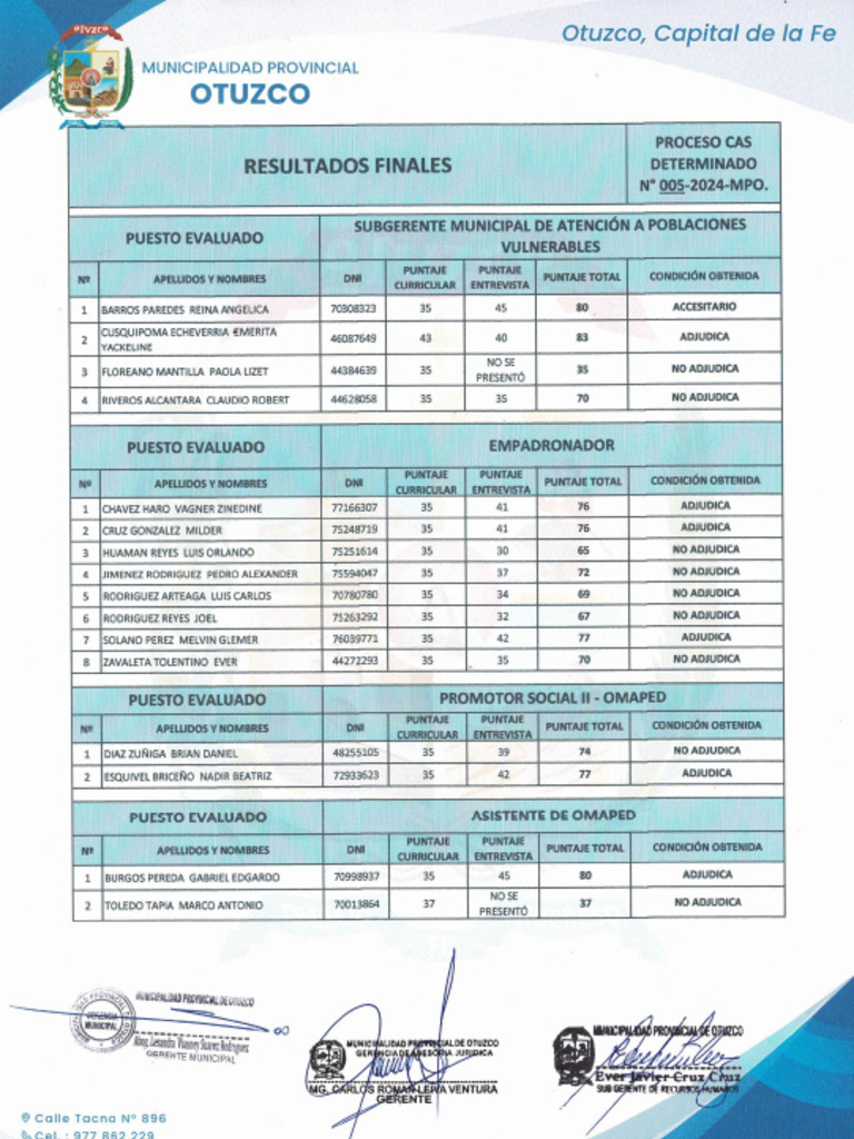 5195008 Resultados Finales Cas Determinado n 005 2024 Mpo | PDF