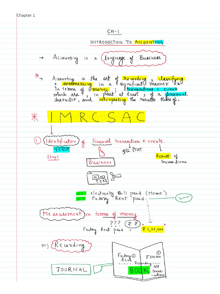 CH 1 Class Notes | PDF