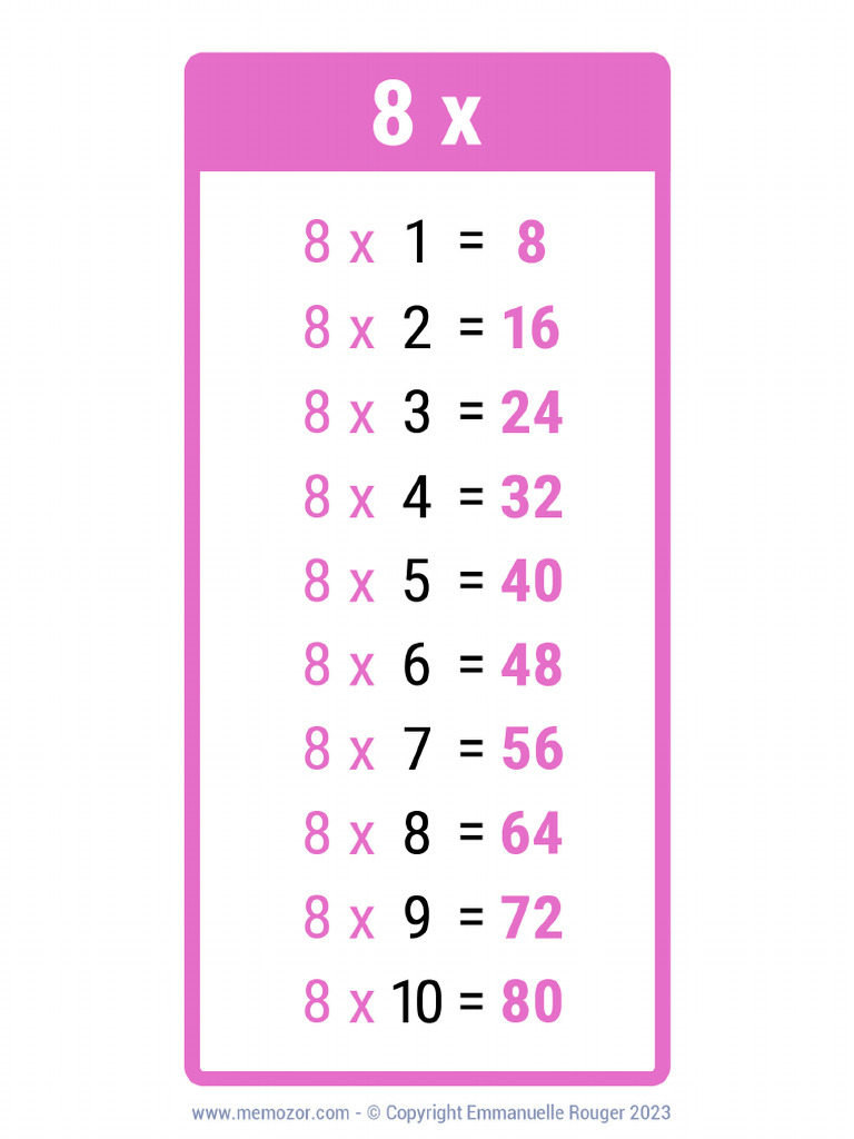 Table de 8 | PDF