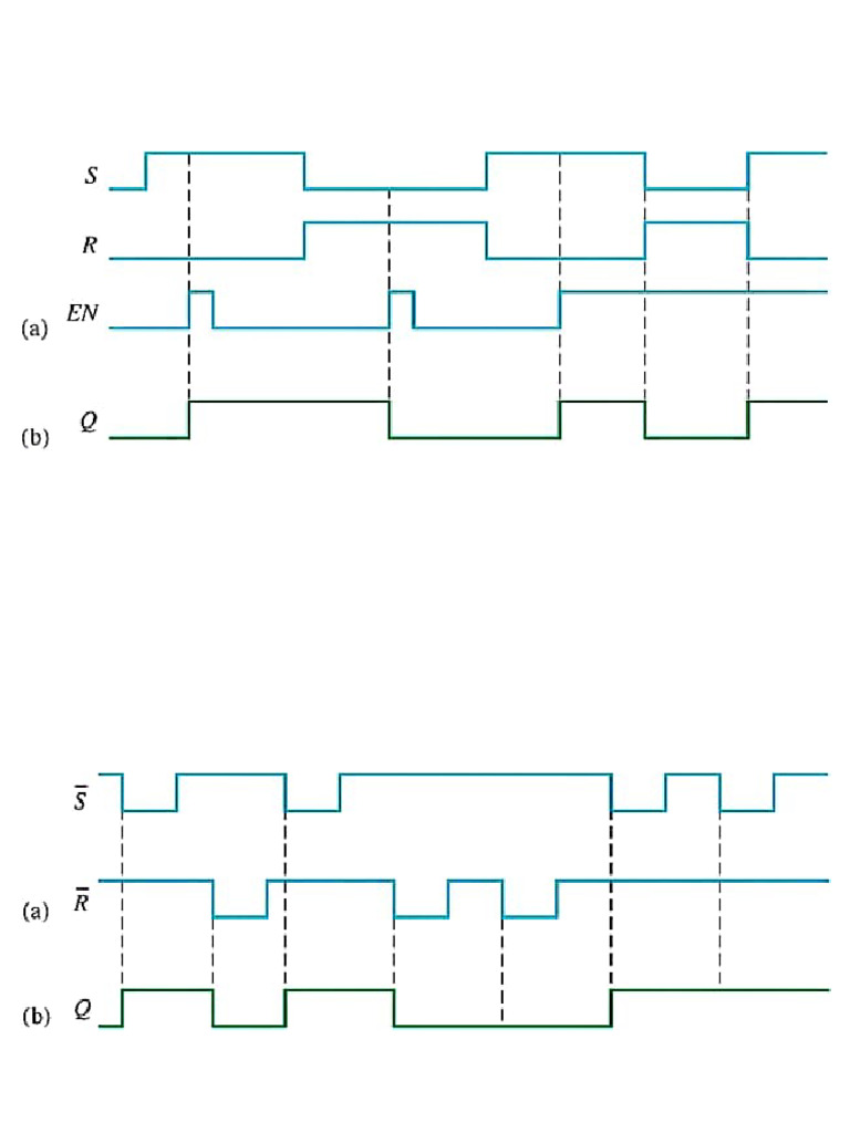 Flip-Flop Examples | PDF