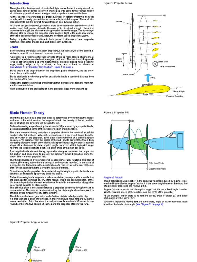 Propeller | PDF