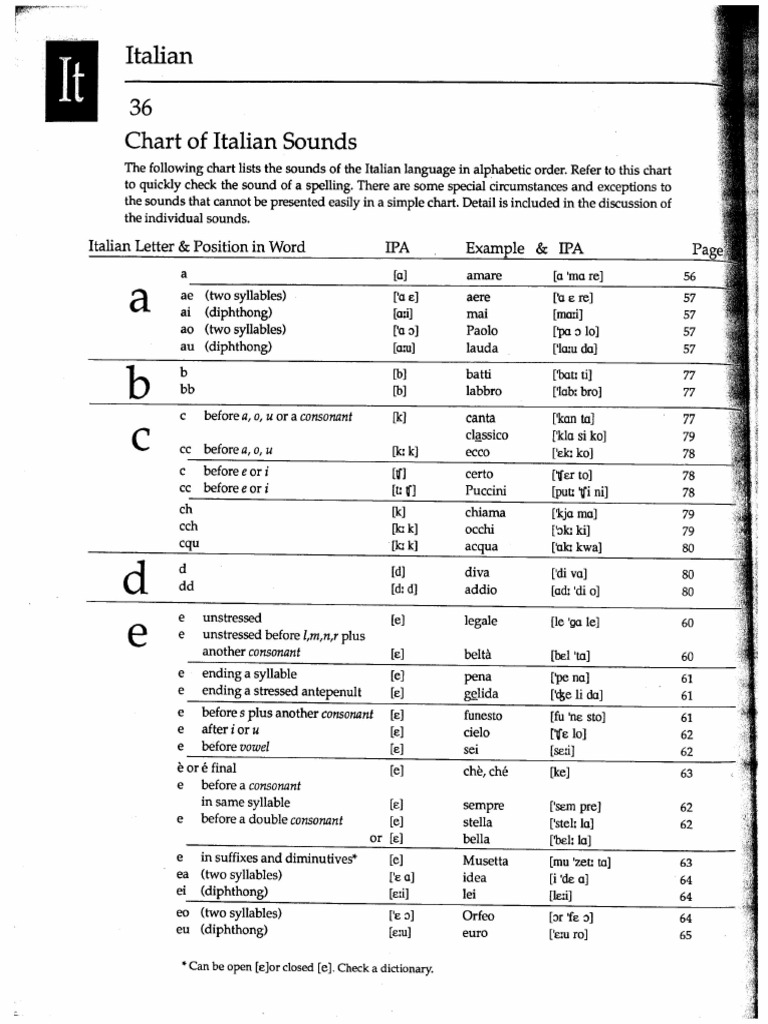 Italian | PDF