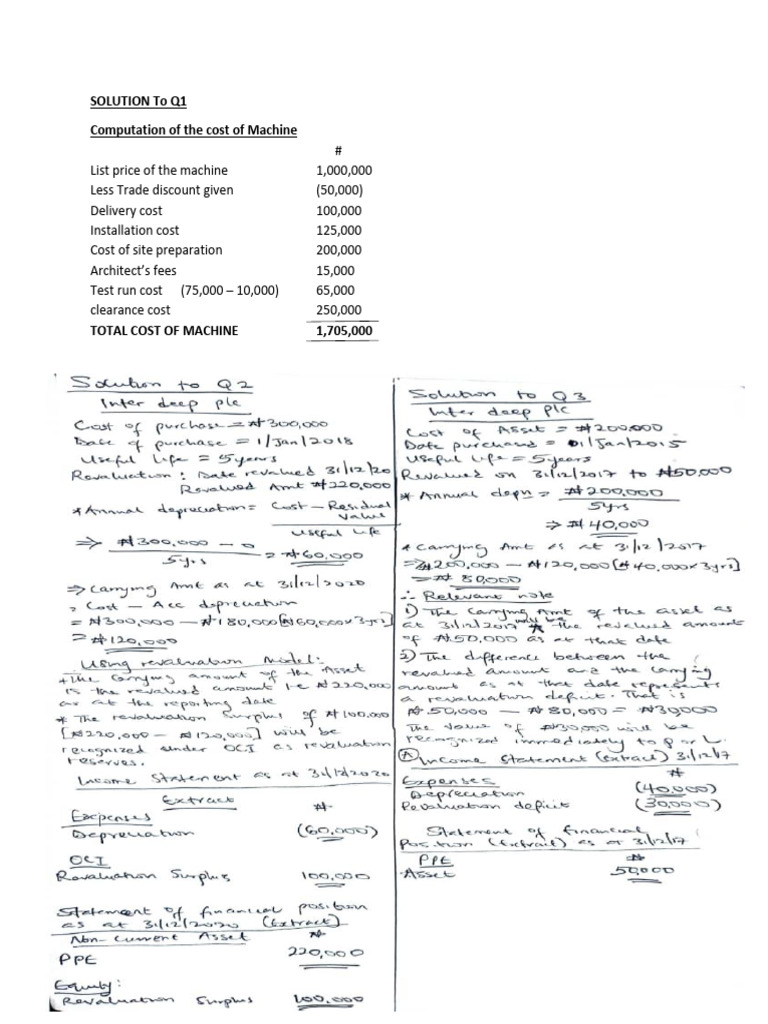Machine Cost and Depreciation Analysis | PDF | Depreciation | Expense