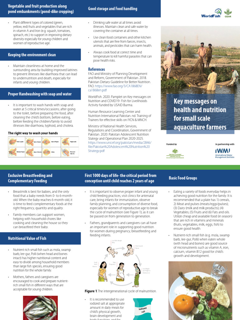 Key Messages On Nutrition For Small-Scale Aquaculture Farmers ...