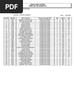 Qoplangan porno filmlar