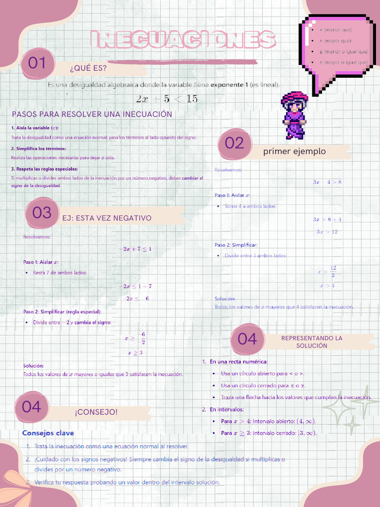 Inecuaciones Dadas | PDF