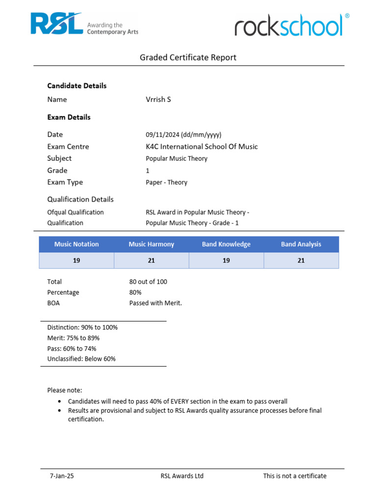 RSL Popular Music Theory Grade 1 Report | PDF