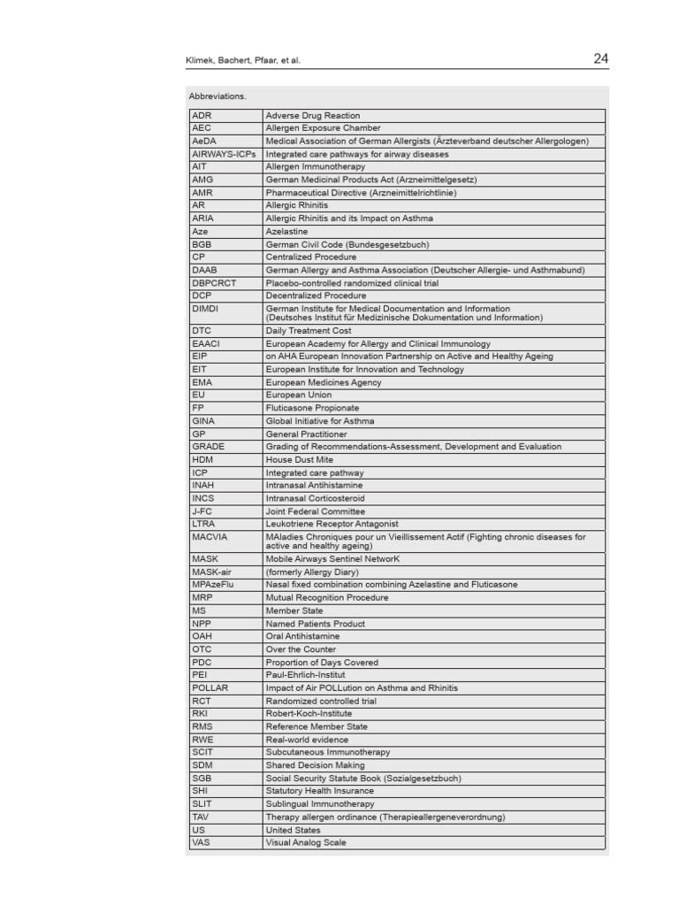 Allergy and Asthma Abbreviations Guide | PDF | Allergy | Clinical Medicine