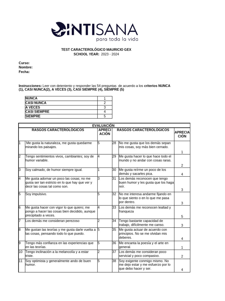 Test Caracter Maurico Gex | PDF