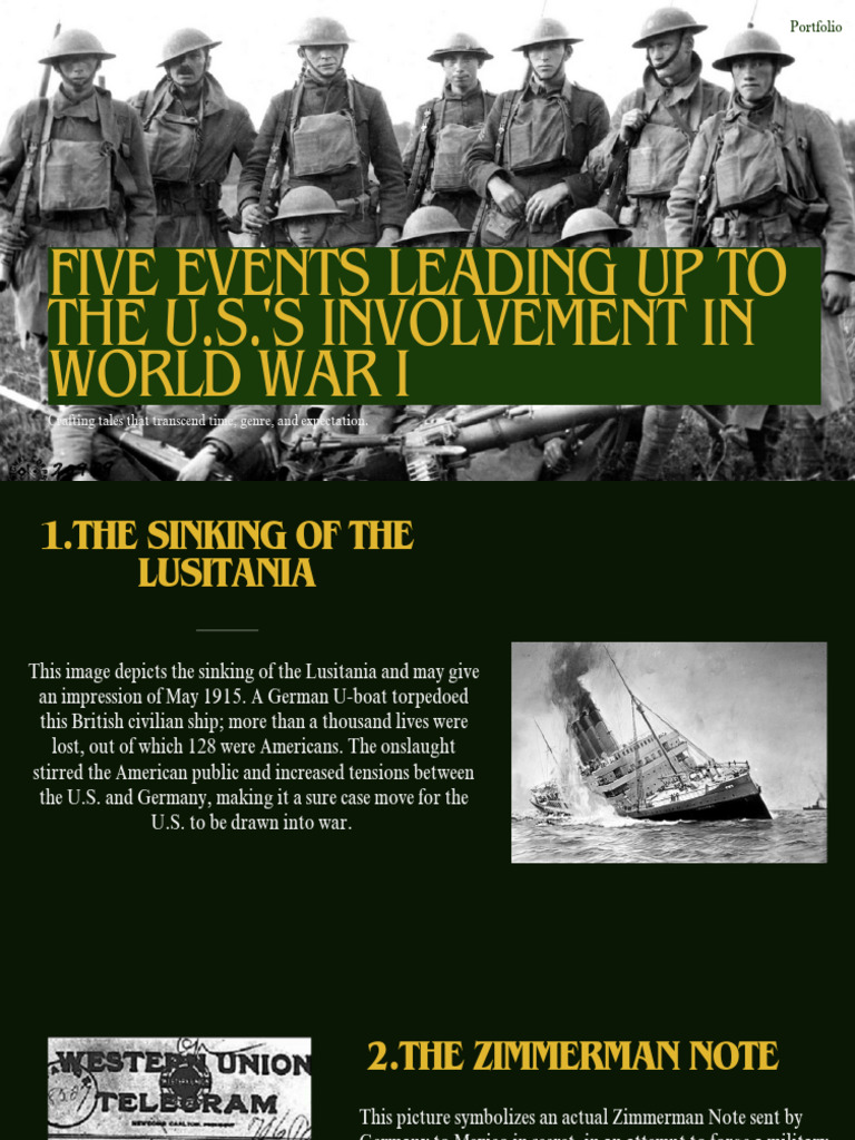 Director Portfolio Portfolio Website in Beige Green Indie Style | PDF ...