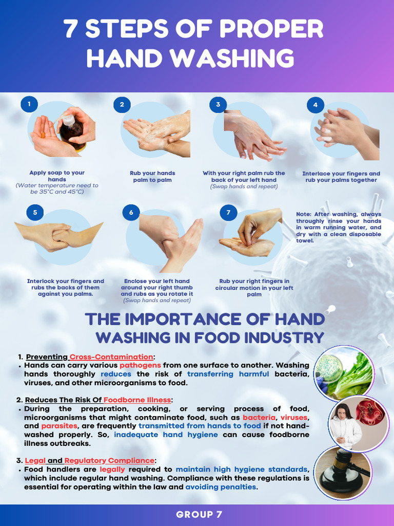 Food Industry Handwashing Guide | PDF