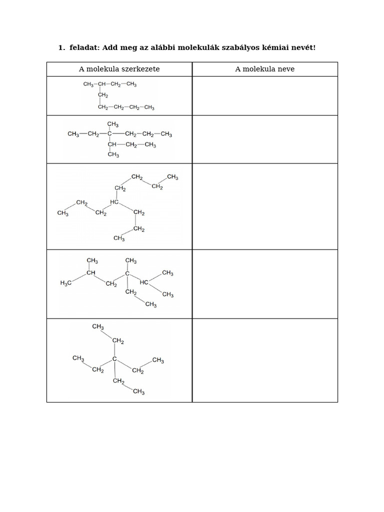 m-r-megyeri-szerves-k-mia-nevez-ktan-gyakorl-s-pdf