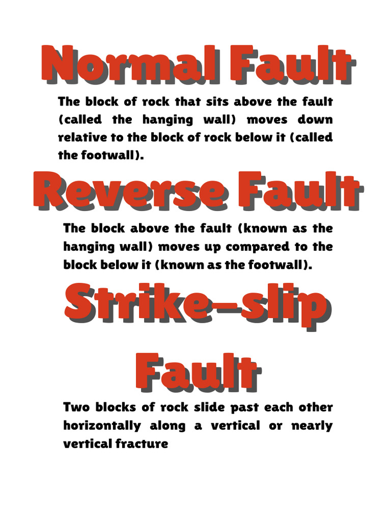 Understanding Normal Faults in Geology | PDF