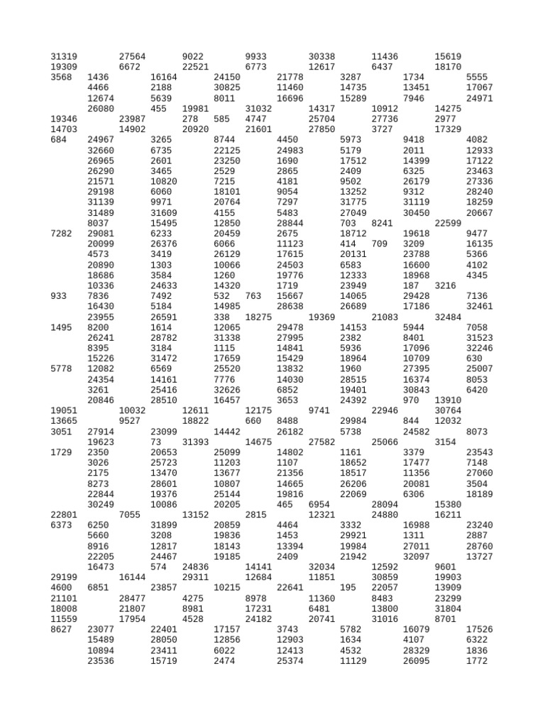 Data 100000 | PDF