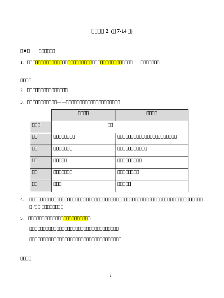 Revision b2 C | PDF