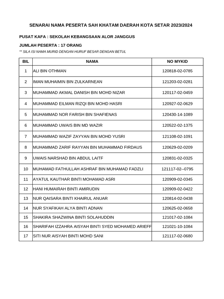 Borang Senarai Nama Peserta Sah KHatam_SKAJ 2024 | PDF