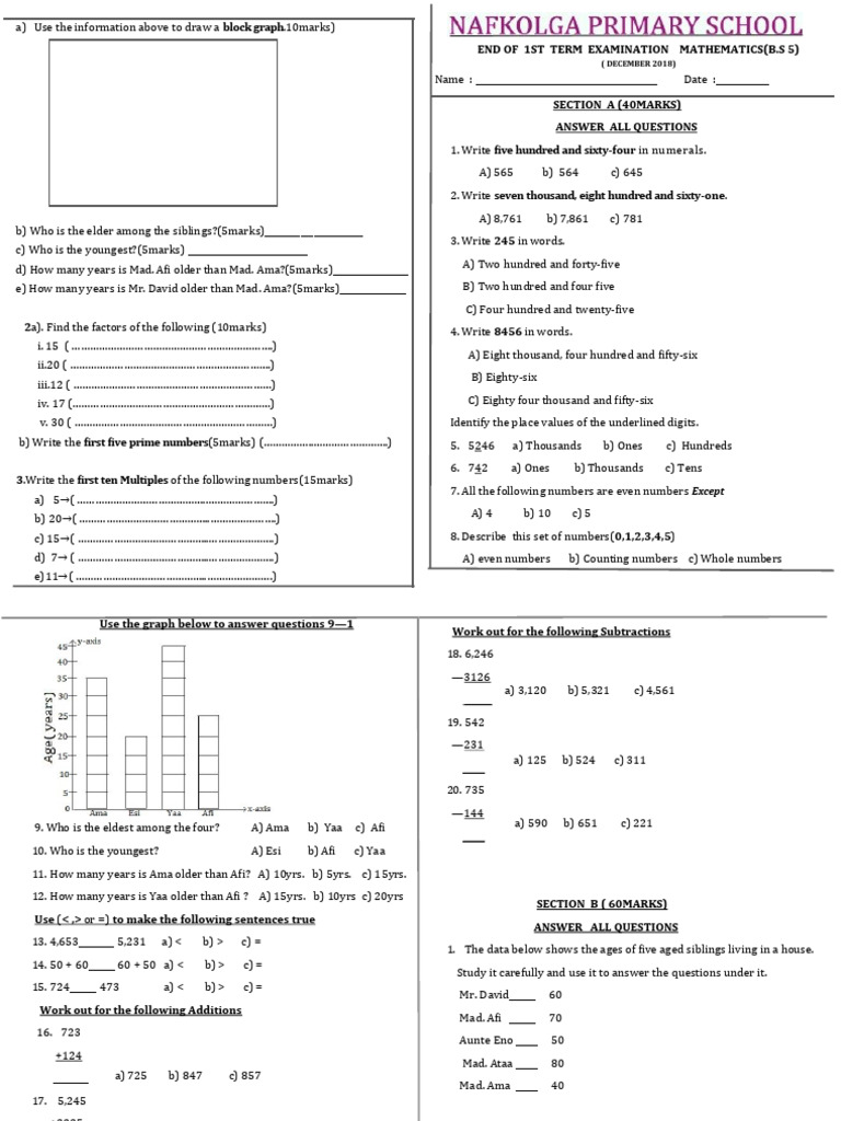 B.S 5(Maths) (2) | PDF | Mathematics | Arithmetic
