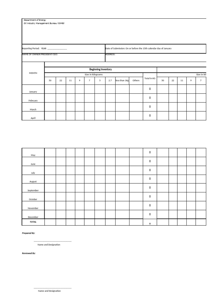 Annual LPG Inventory and Sales Report | PDF | Liquefied Petroleum Gas