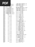 Non-VBV BINs List for 2025 | PDF | Debit Card | Master Card