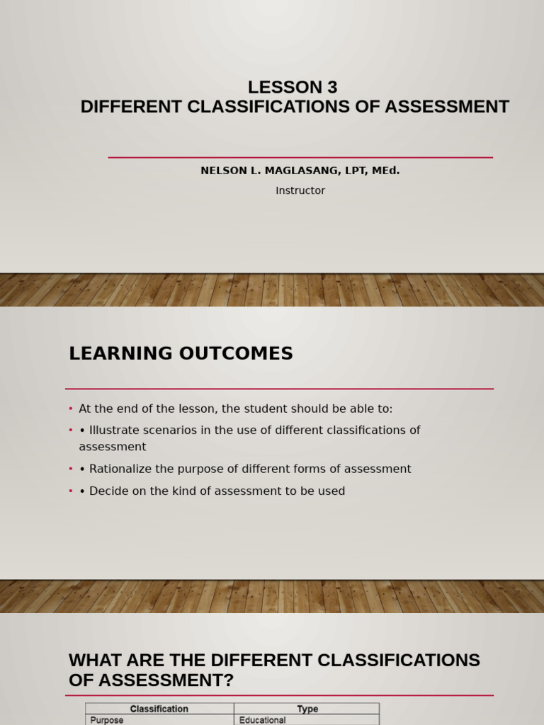 Classifications of Educational Assessment | PDF | Educational ...