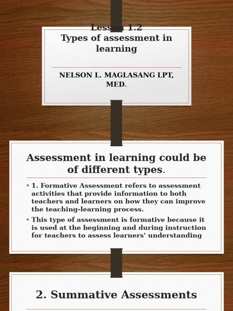 Types of Learning Assessments Explained | PDF | Educational Assessment ...