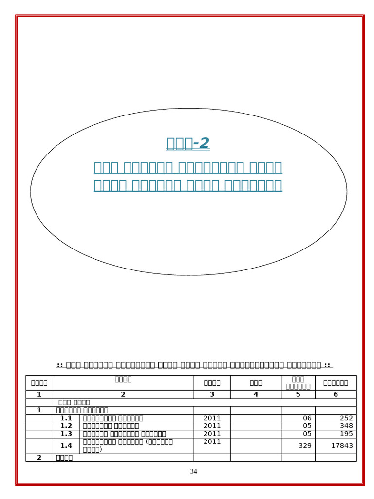 Final Part 2 2023 24.highlight | PDF