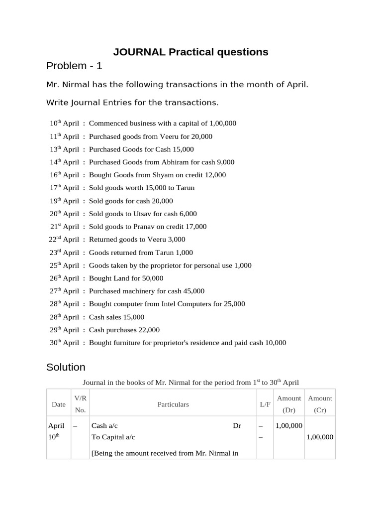 JOURNAL Practical Questions | PDF | Banks | Cheque