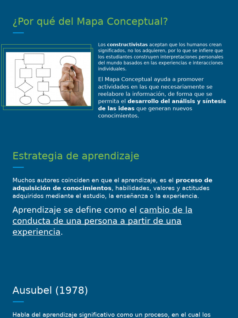 Importancia de los Mapas Conceptuales | PDF | Aprendizaje | Concepto