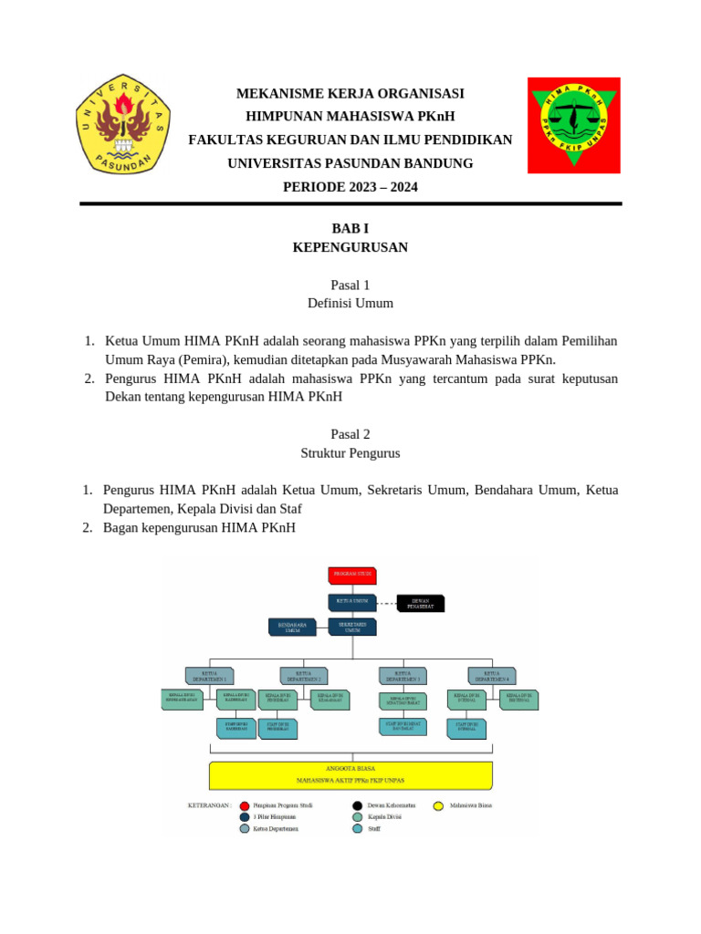 Mekanisme Kerja HIMA PKnH 2023-2024 | PDF