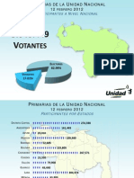 Resultados 12F 99% v1.3