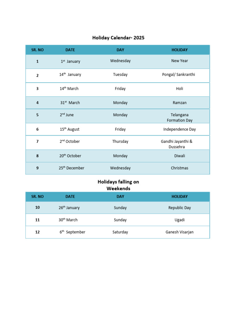 Holiday Calendar 2025 | PDF