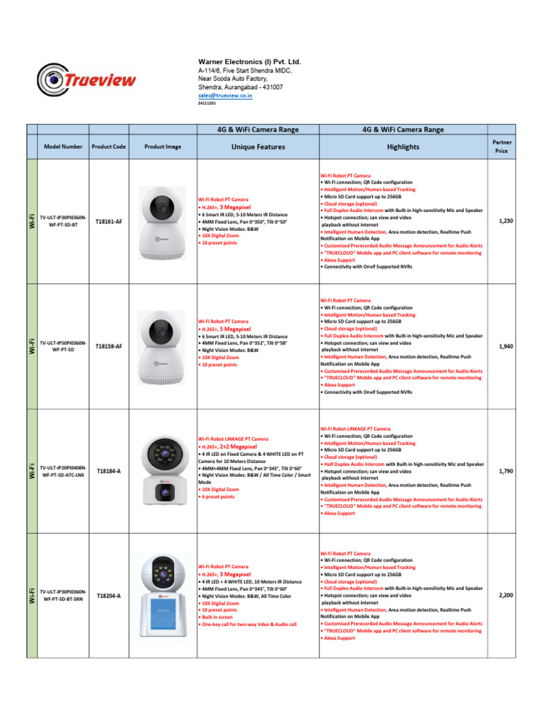 Trueview PL Nov 2024 V24111201 | PDF | Camera | Wi Fi