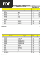 Ultra・Pro ONE-TOUCH -EDGE FINAL FANTASY Standar Harga Pemko Langsa 2014 | PDF