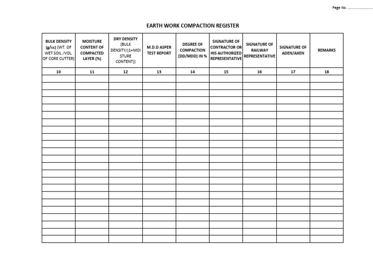 Soil Compaction Register02 | PDF