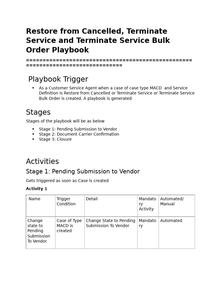 Macd playbook restore from cancelled and terminate service v4 pdf