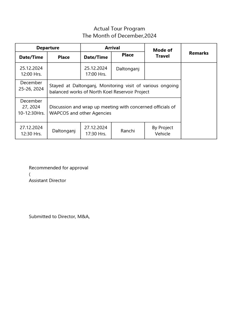 Actual Tour Program The Month of December, 2024: Departure Arrival Mode ...