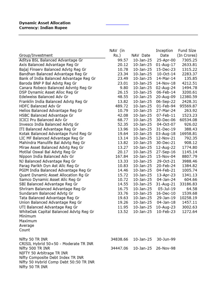 Dynamic Asset Allocation Overview | PDF | Financial Services