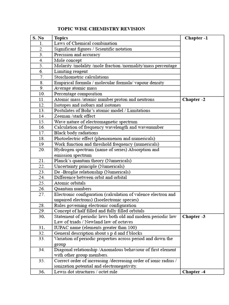Topic Wise Chemistry Revision S. No Topics Chapter - 1 | PDF | Chemical ...
